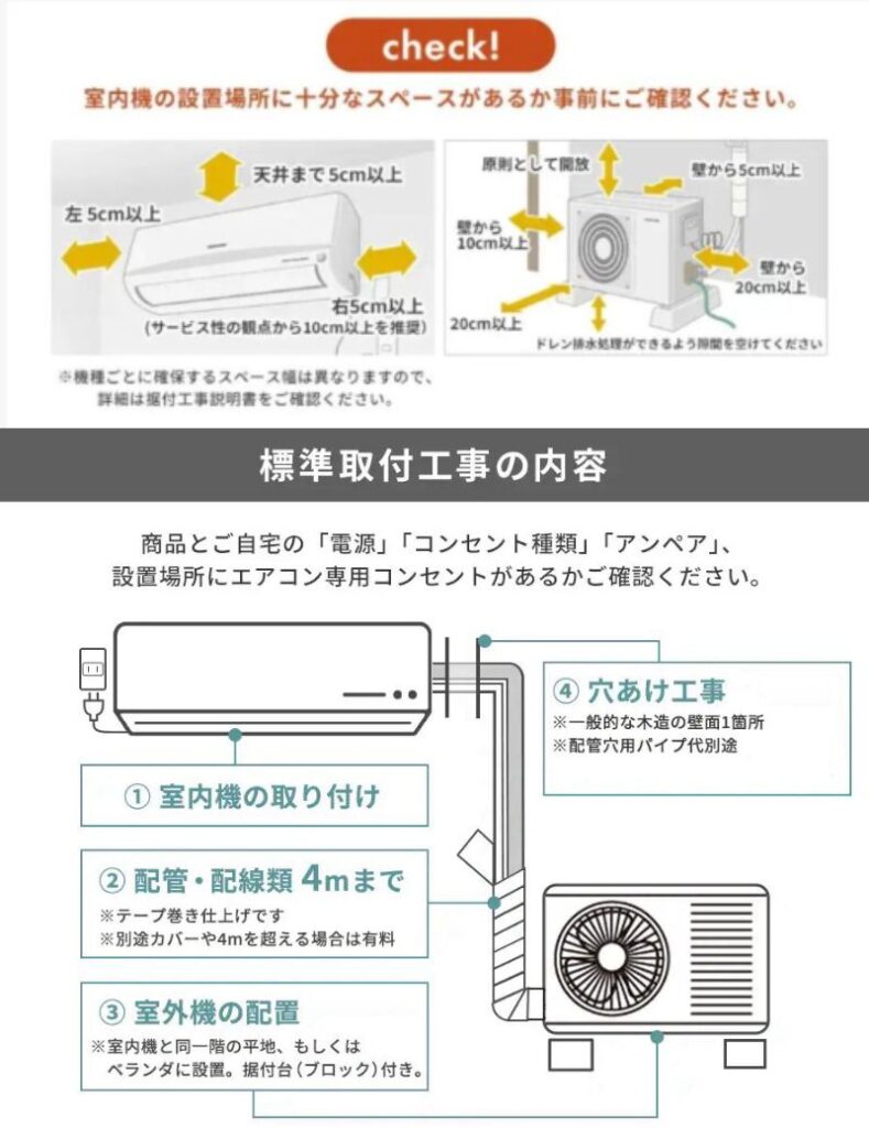 ルームエアコン設置工事-料金 – 株式会社Regolith